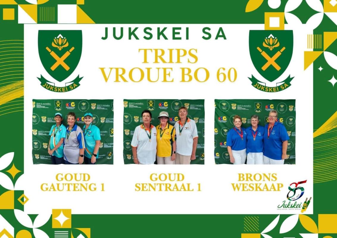 SA Senior Kampioenskappe 2026